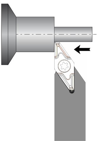 Wendeplattenhalter - Drehen vorne SVJP R/L