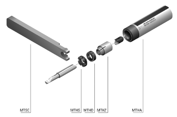 Ersatzteile für MTH ...  Halter